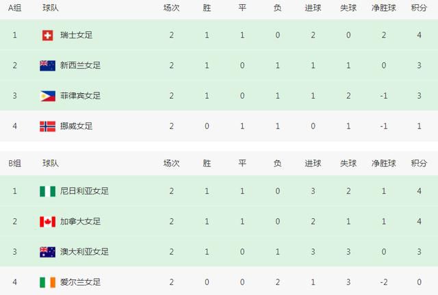 六月丁香婷婷激情国产