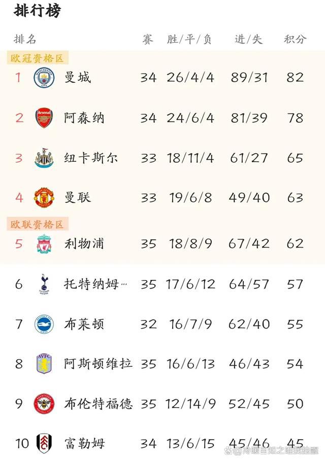 不想揭穿的借口